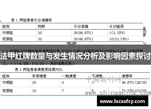法甲红牌数量与发生情况分析及影响因素探讨